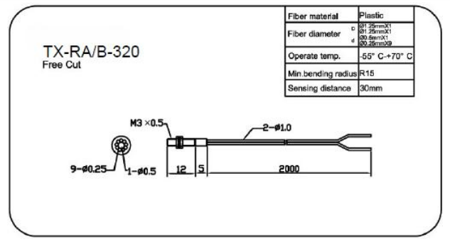 M3同軸反射型光纖傳感器（TX-RA/B-310）